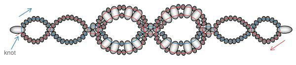 Diagram of stringed beads
